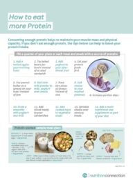 Nc Mwanz Patient Resources How To Eat More Protein