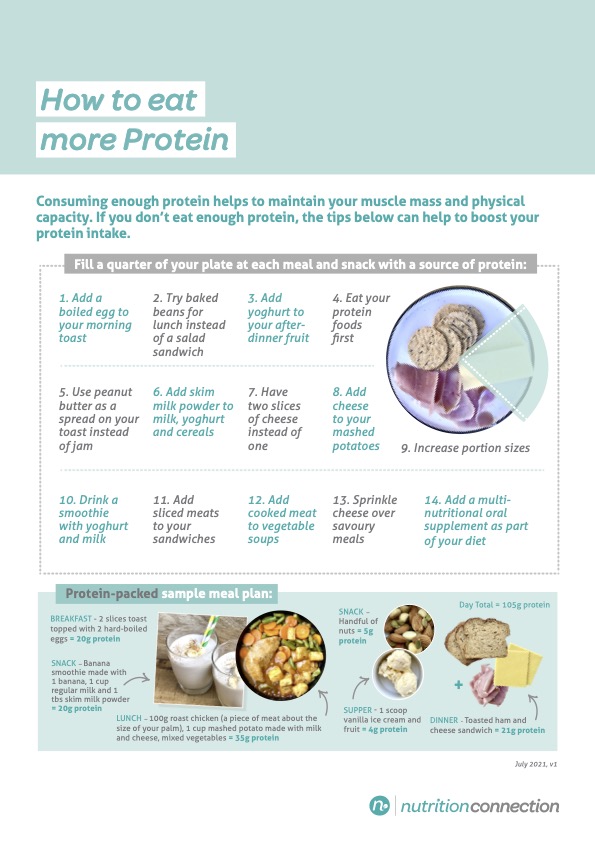 Nc Mwanz Patient Resources How To Eat More Protein