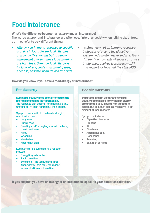 Food Intolerance Patient Resource Cover