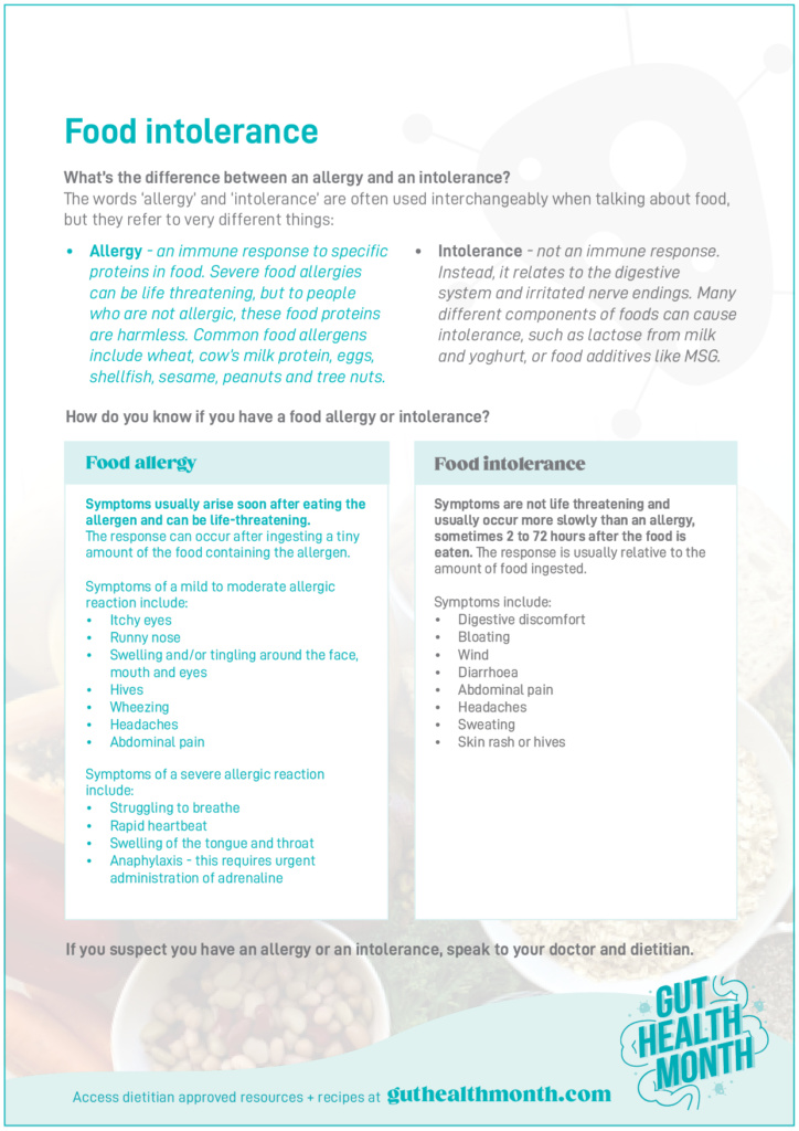 Ghm Patient Resource Header Tile Food Intolerance