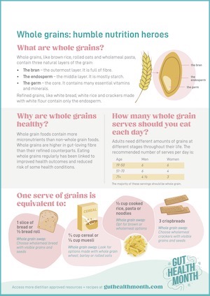 Whole Grains: Humble Nutrition Heroes | Nutrition Connection